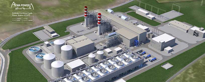 NOMAC, Our Operations, NOMAC Globally, Kirikkale CCGT IPP-Gallery Image1